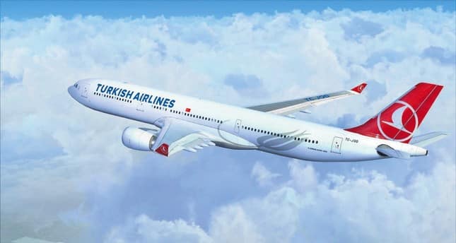 Turkish Airlines Passenger Numbers