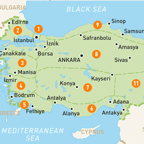 Turkey Directory