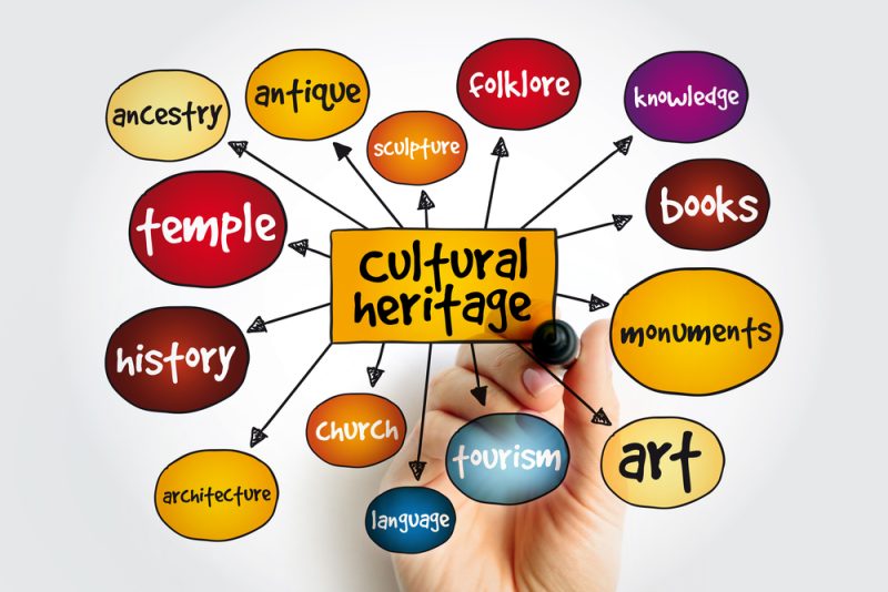 cultural heritage legacy of tangible and intangible heritage a